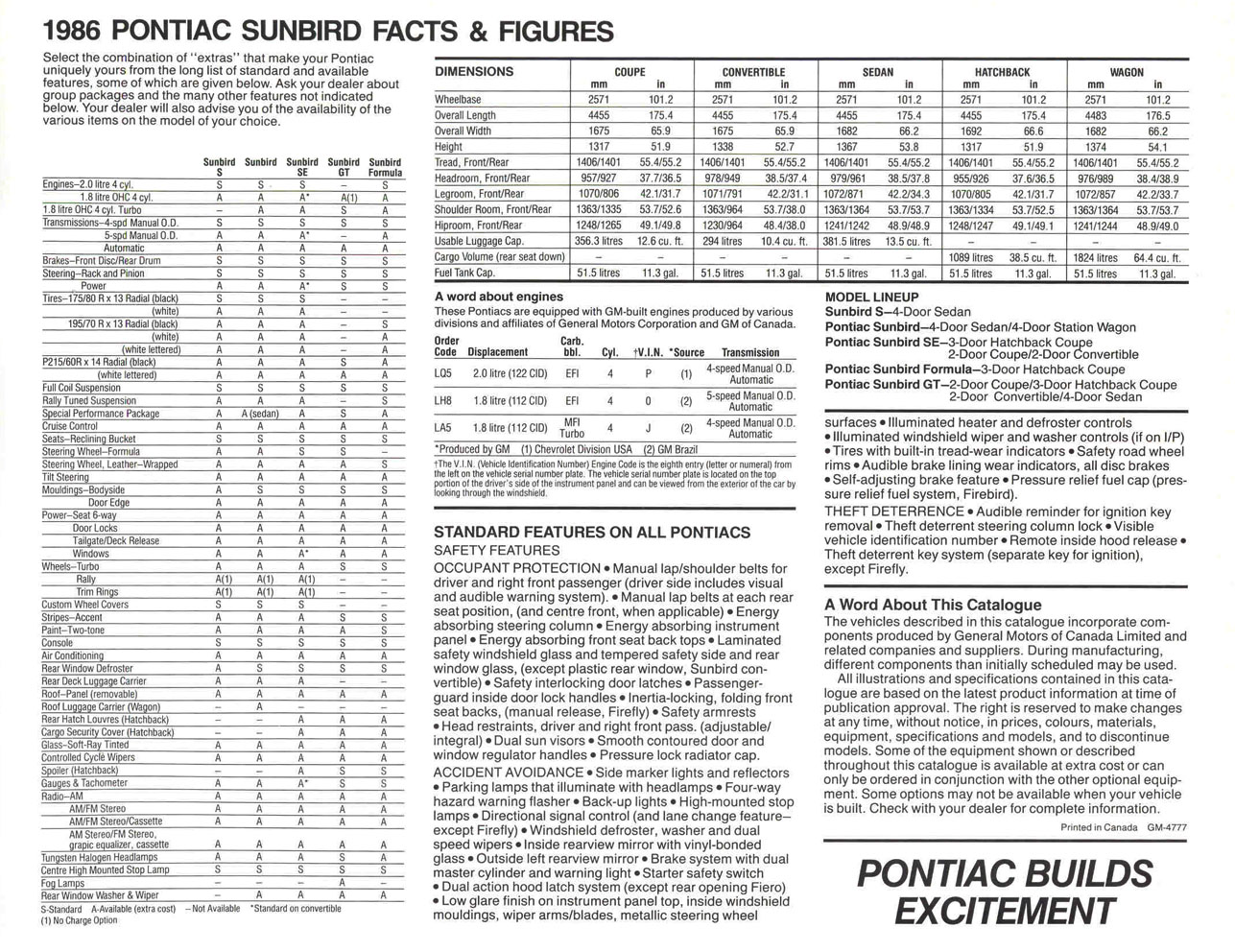 n_1986 Pontiac Sunbird (Cdn)-07.jpg
